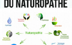 La naturopathie : Une approche globale